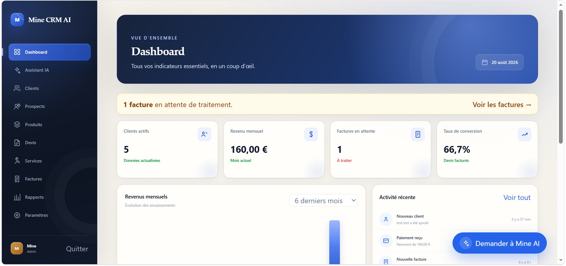 Dashboard réel de Mine CRM AI avec indicateurs, revenus et activité récente