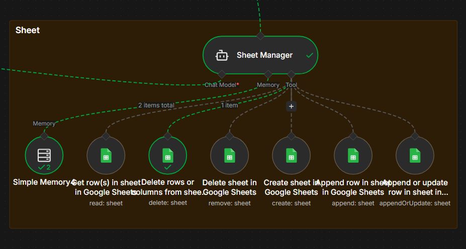 Agent Google Sheets avec actions de lecture et de gestion des lignes et feuilles